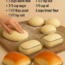 Quick & Easy White Bread Recipe | Soft, Fluffy & Homemade